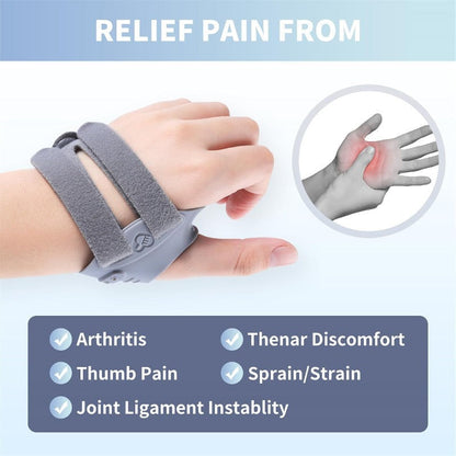 Arthritis Tendonitis Thumb Support
