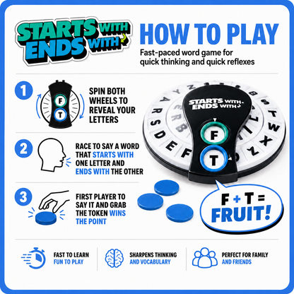 🎲Spin & Shout Word Game – Fast-Paced Family Game with Letter Wheels