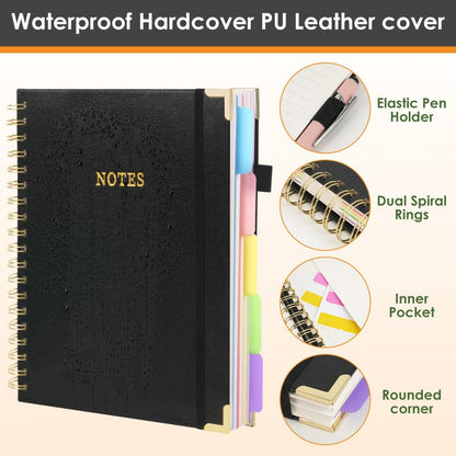 Premium Leather Spiral Notebook
