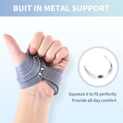 Arthritis Tendonitis Thumb Support