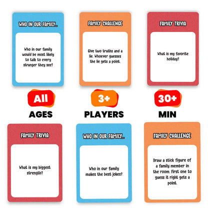 Who Our Family? – Hilarious Trivia, “Most Likely To” & Head-to-Head Party Card Game for All Ages