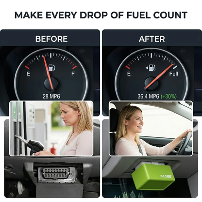 🚗🚗Save 35% on fuel consumption, increase power by 30%, and reduce carbon buildup in cars—the latest research and development results for 2026.