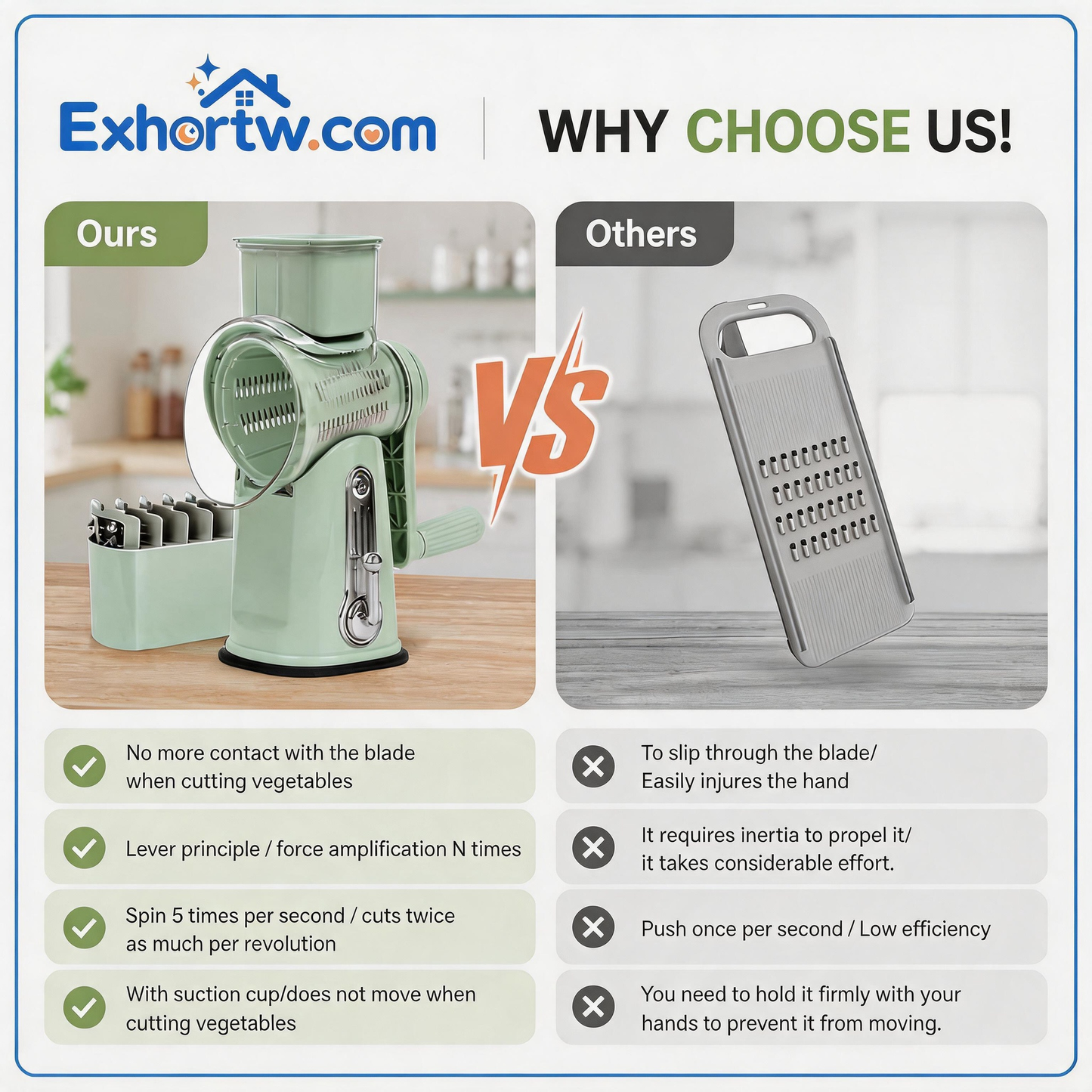 🧀Exhortw™ 5-in-1 Rotary Grater with Handle