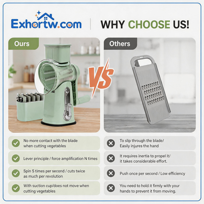 🧀Exhortw™ 5-in-1 Rotary Grater with Handle