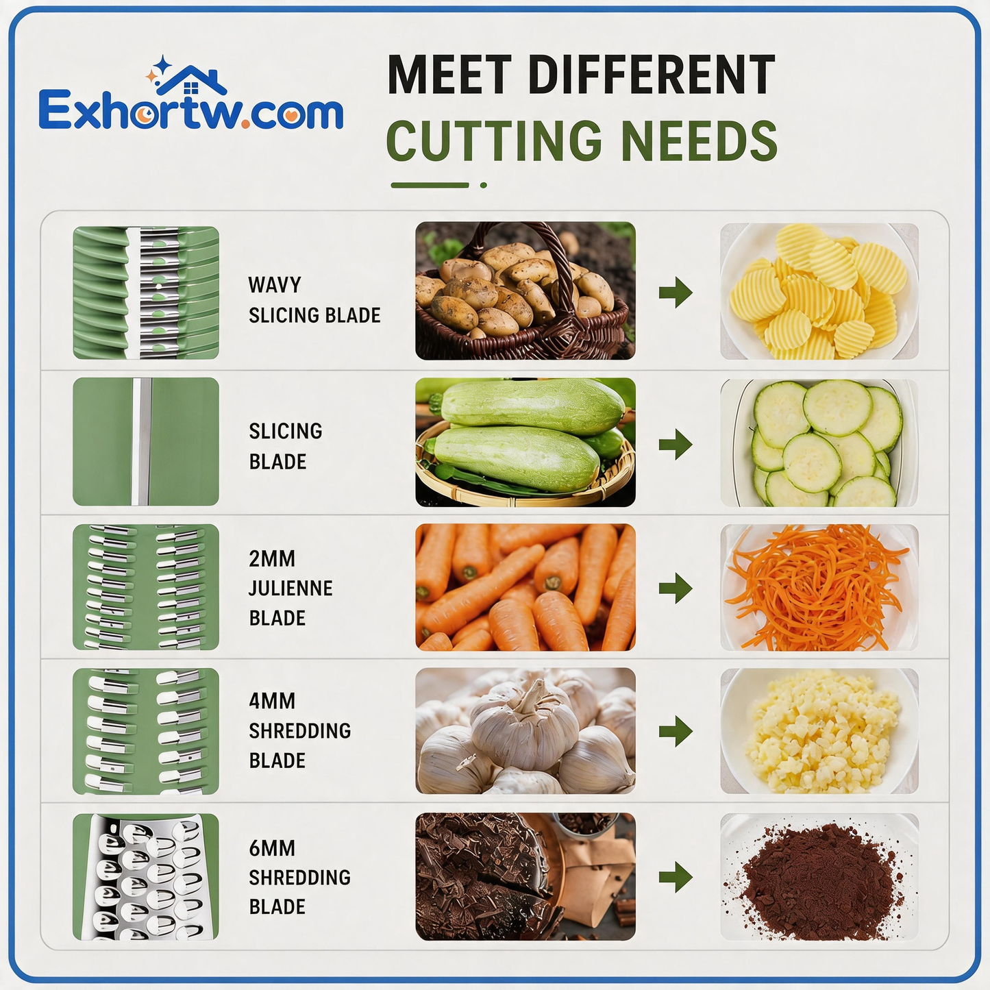 🧀Exhortw™ 5-in-1 Rotary Grater with Handle