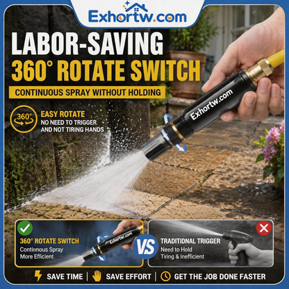 💦Exhortw™ High Pressure Water Blaster